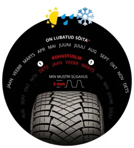 fs-lamell-meelespea | FS lamellrehvide kasutus