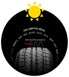 fs-suverehvid-meelespea | FS suverehvide kasutus